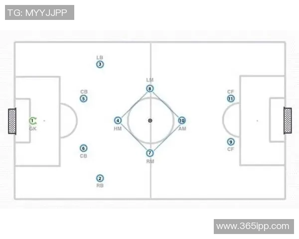 中国与泰国足球比赛比分解析及战术对比分析